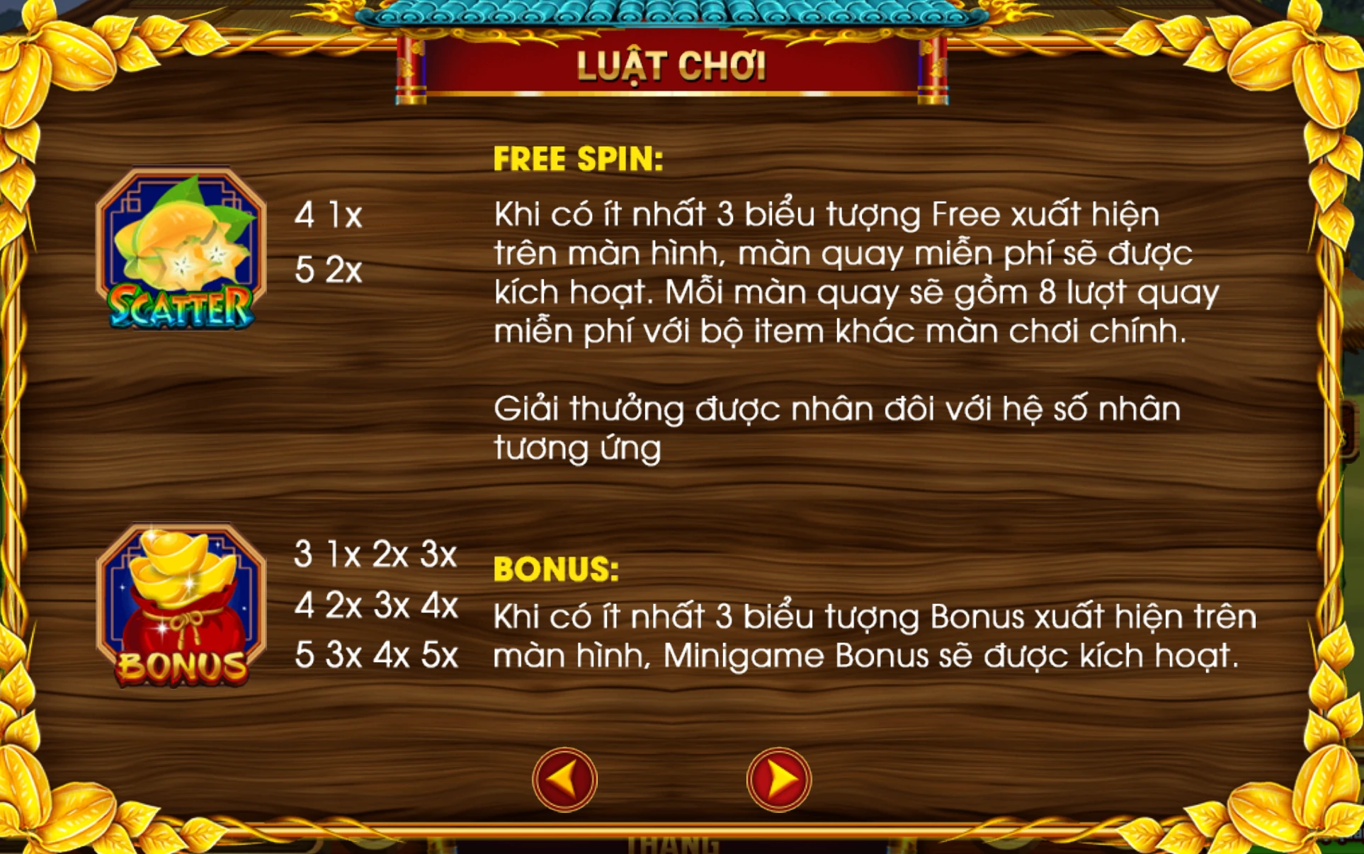 Luật chơi Ăn khế trả vàng dễ hiểu