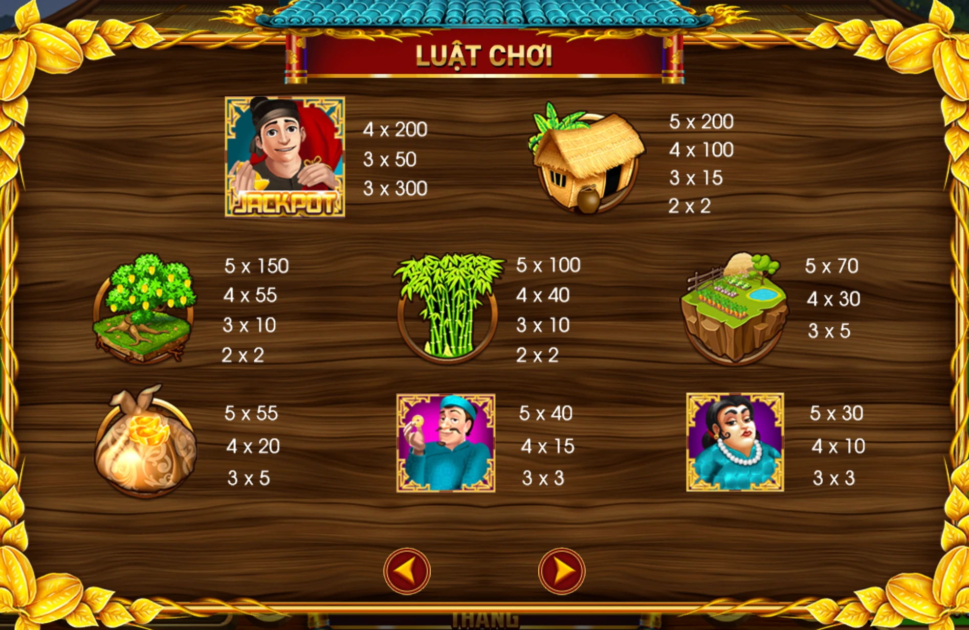 Một số biểu tượng trong ăn khế trả vàng