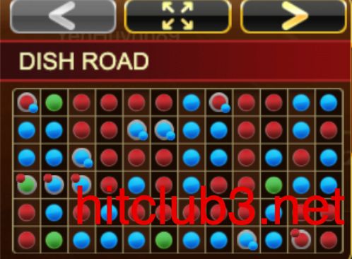 Kinh nghiệm chơi Baccarat kim tài hiệu quả nhất