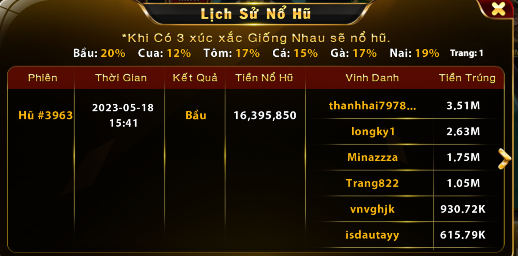 Nên chọn sàn chơi uy tín như Hit Club