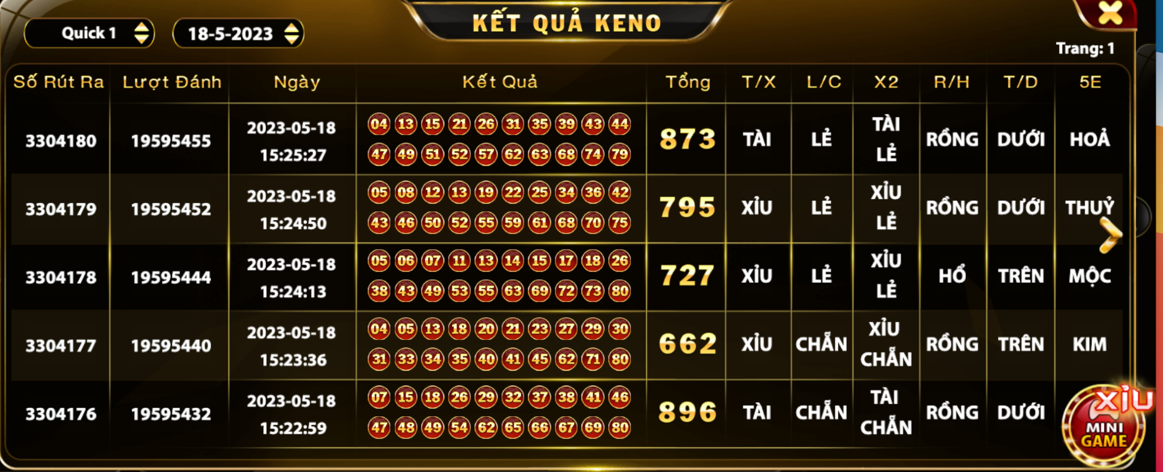 Lưu ý soi cầu qua những kết quả trước