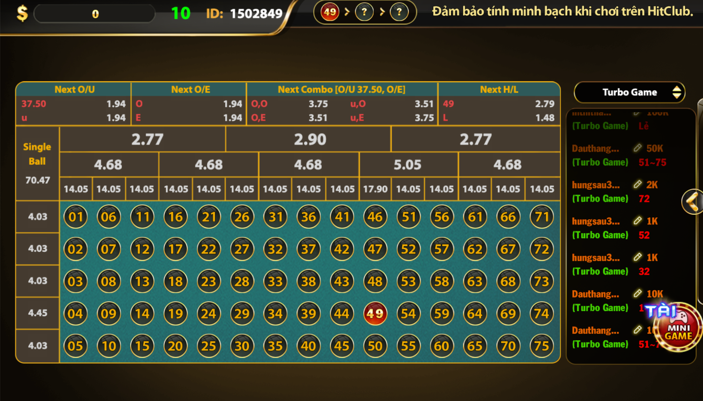 Luôn điều chỉnh mức cược một cách hợp lý