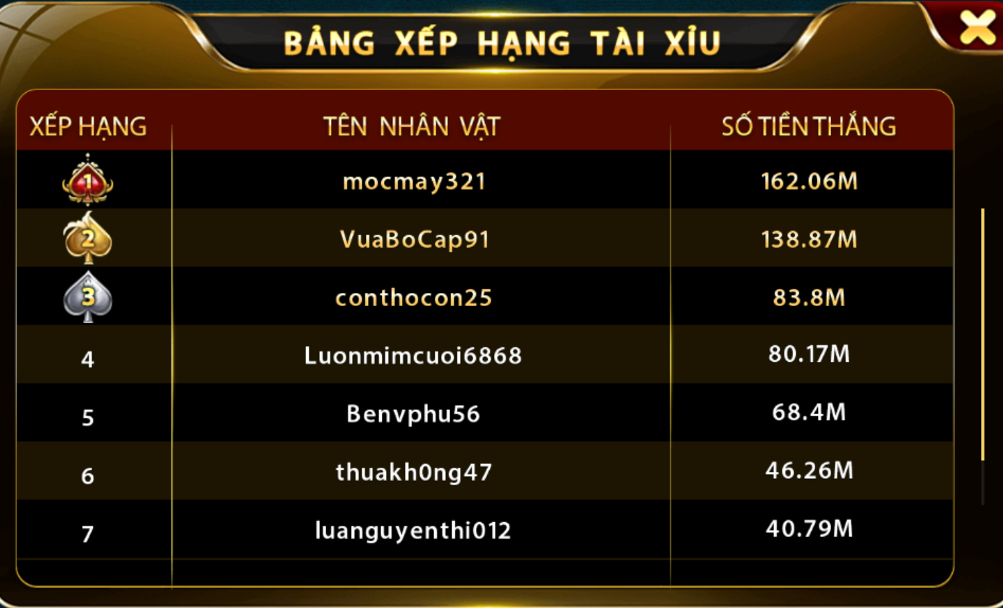 Áp dụng công thức để leo top Sicbo Hit Club nào!