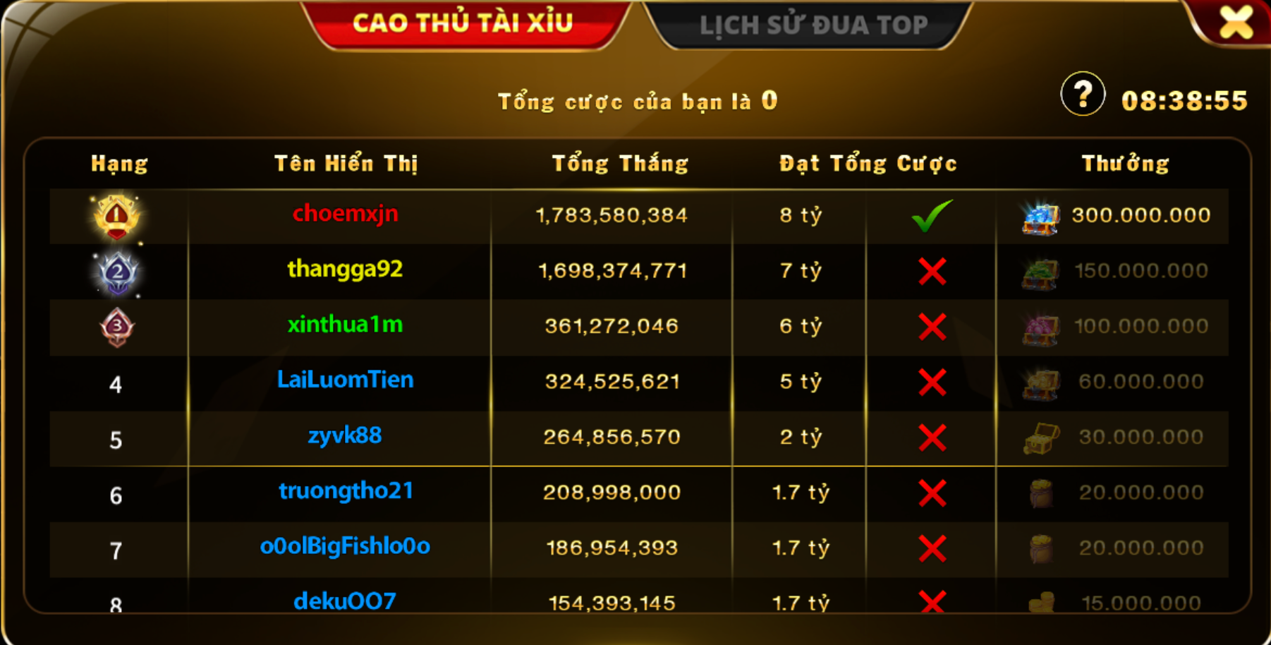 Tổng hợp kiến thức đánh tài xỉu làm giàu