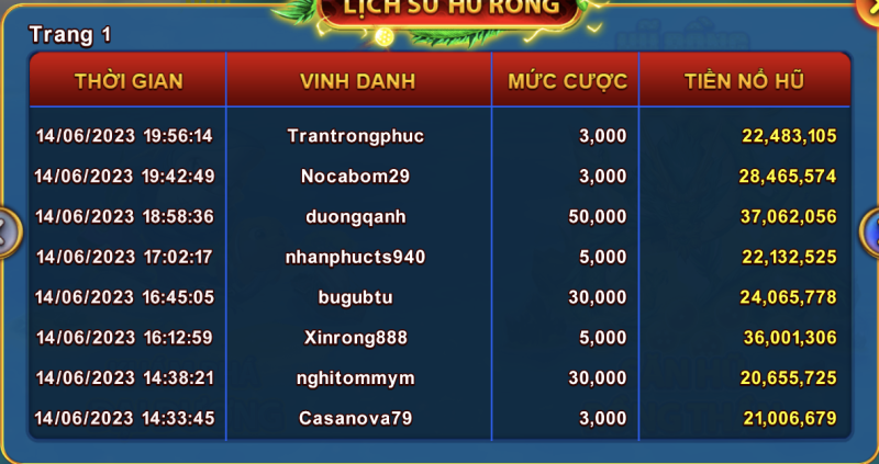 Phần thưởng bắn cá vô cùng khủng